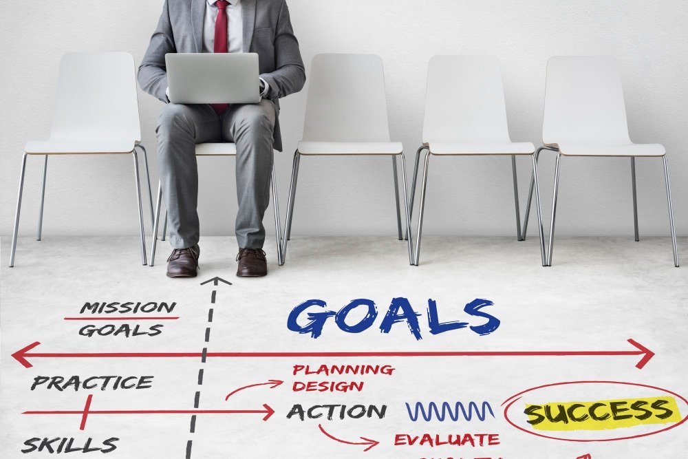 The Goal Setting & Accountability Framework